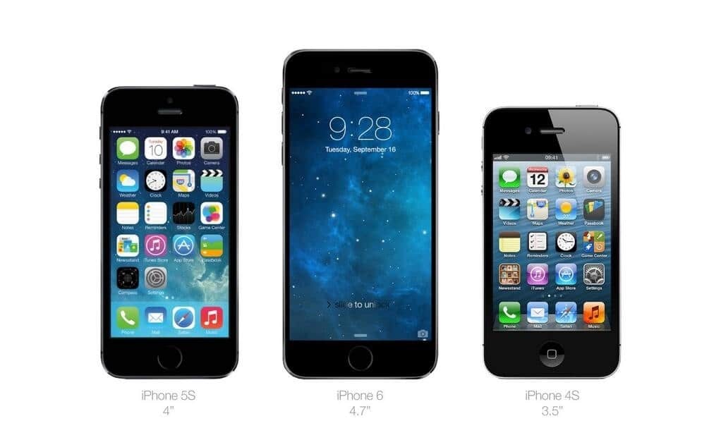 iPhone Size Comparison